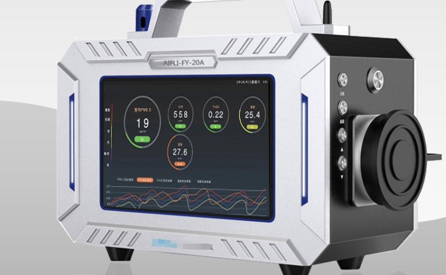 Atmospheric environment monitoring equipment and capacitive touch screen